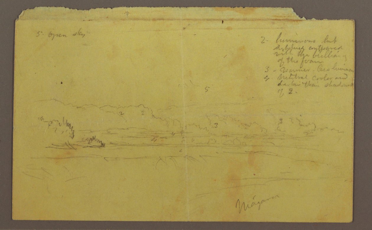 Goat Island und kanadische Wasserfälle von Frederic Edwin Church