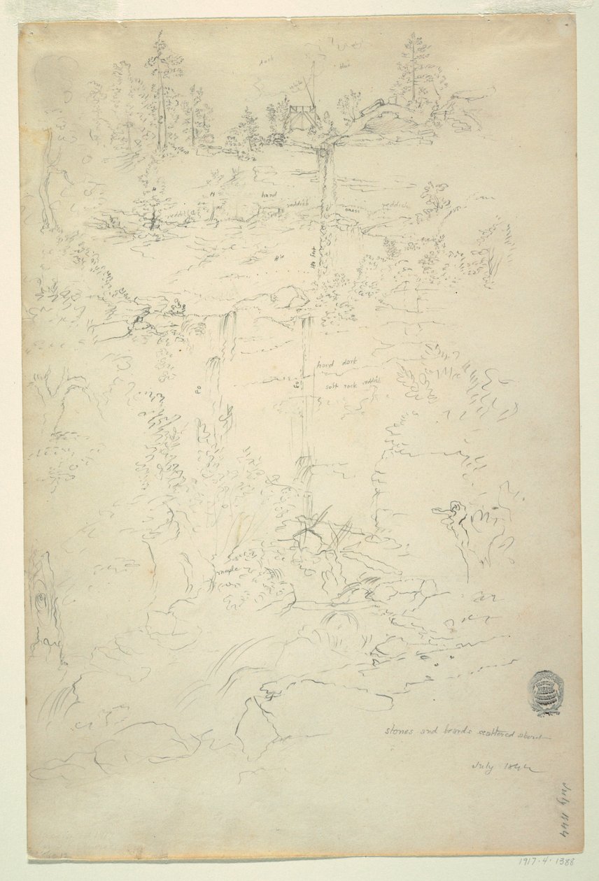 Kaaterskill-Fälle, Catskill Mountains, New York, Juli 1844 von Frederic Edwin Church
