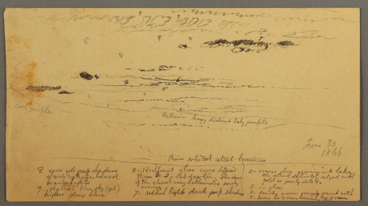 Landschaftsskizze, Hudson Valley, New York, 30. Juni 1866 von Frederic Edwin Church