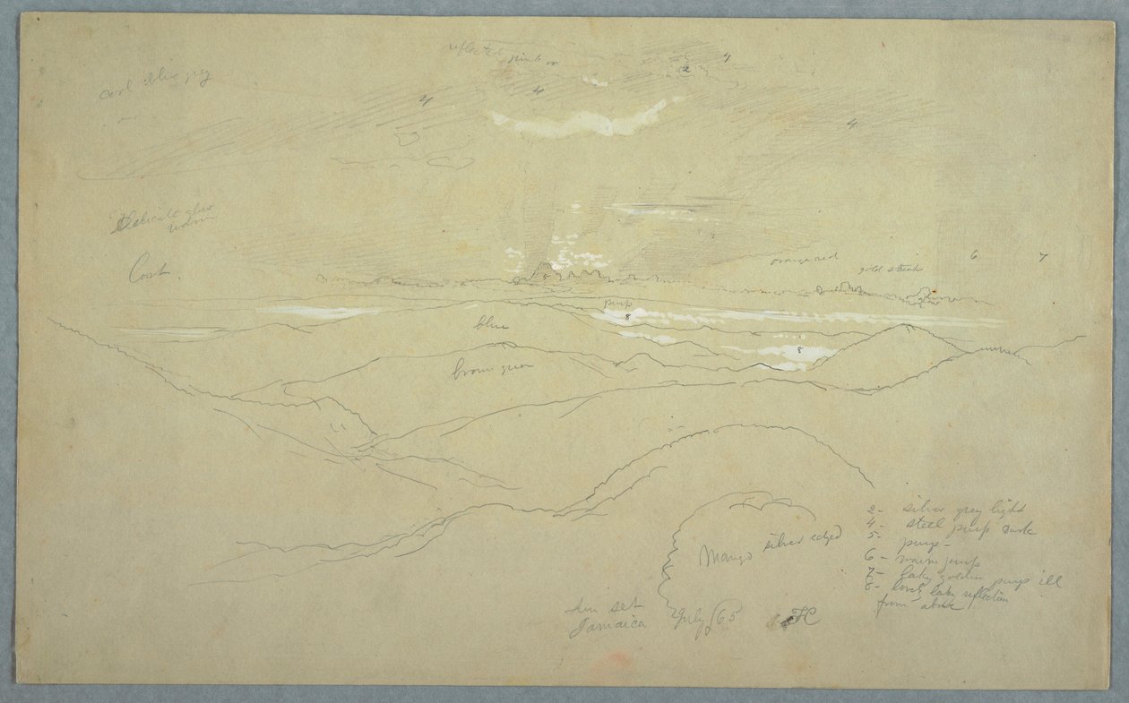Landschaft bei Sonnenuntergang, Jamaika, Juli 1865 von Frederic Edwin Church