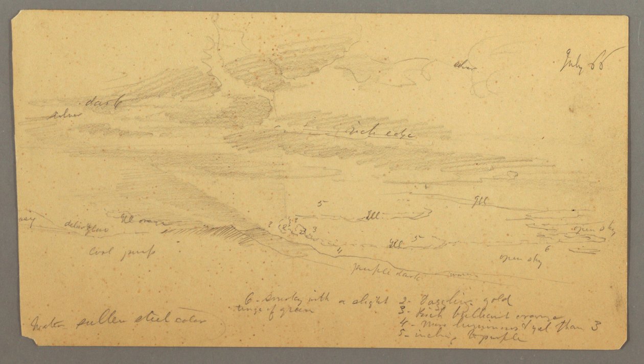 Himmelsstudie über Kamm, Juli 1866 von Frederic Edwin Church