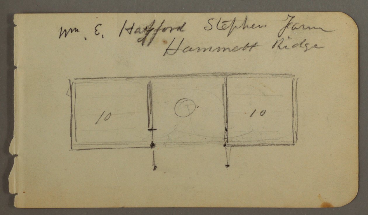 Verso: Diagramm einer Kabine, möglicherweise 1878 von Frederic Edwin Church