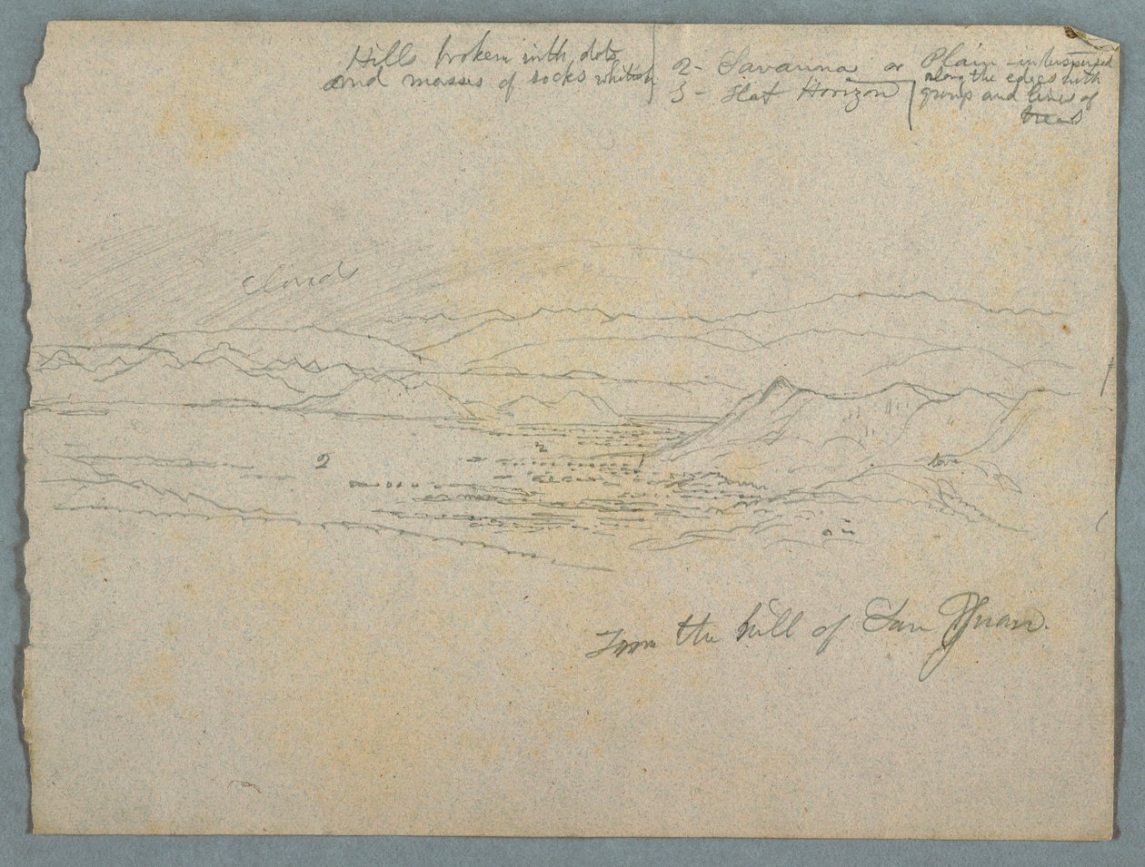 Blick vom Hügel von San Juan, wahrscheinlich Kolumbien, 1853 von Frederic Edwin Church