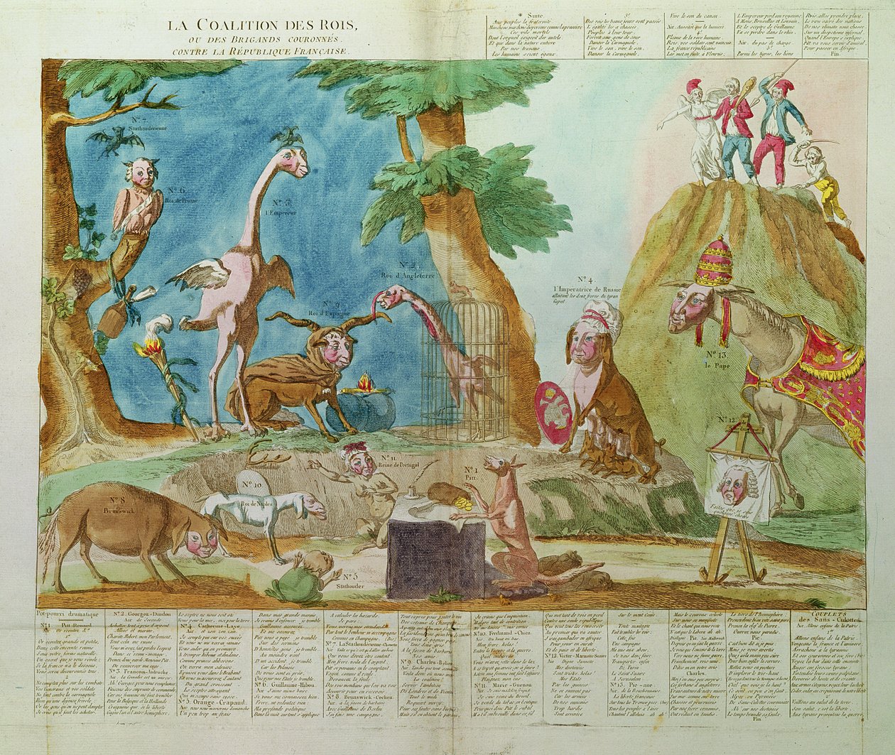 Karikatur der Koalition der Könige oder der gekrönten Räuber gegen die Französische Republik von French School