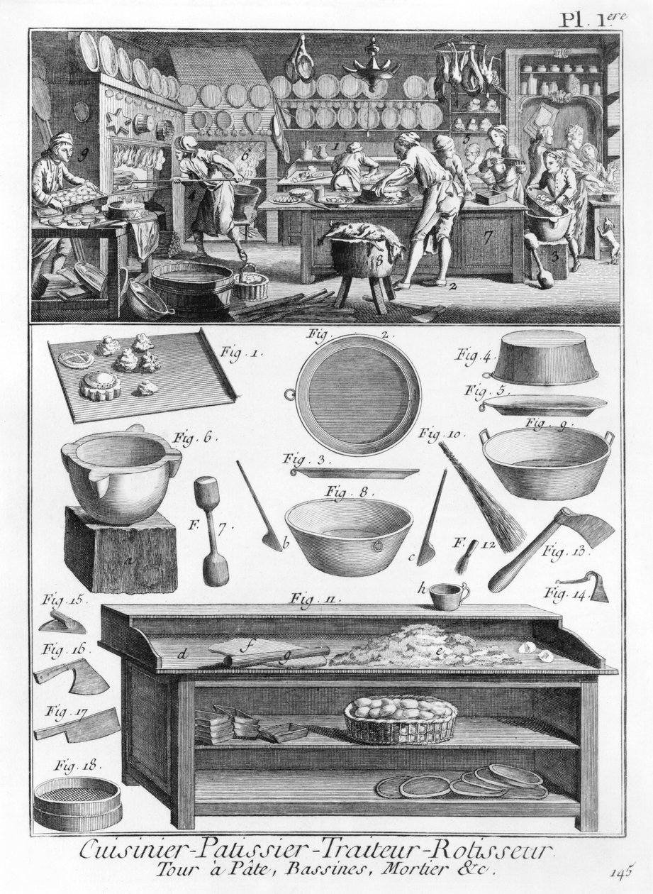 Koch, Konditor, Caterer, Verkäufer von Braten, Illustration aus der 