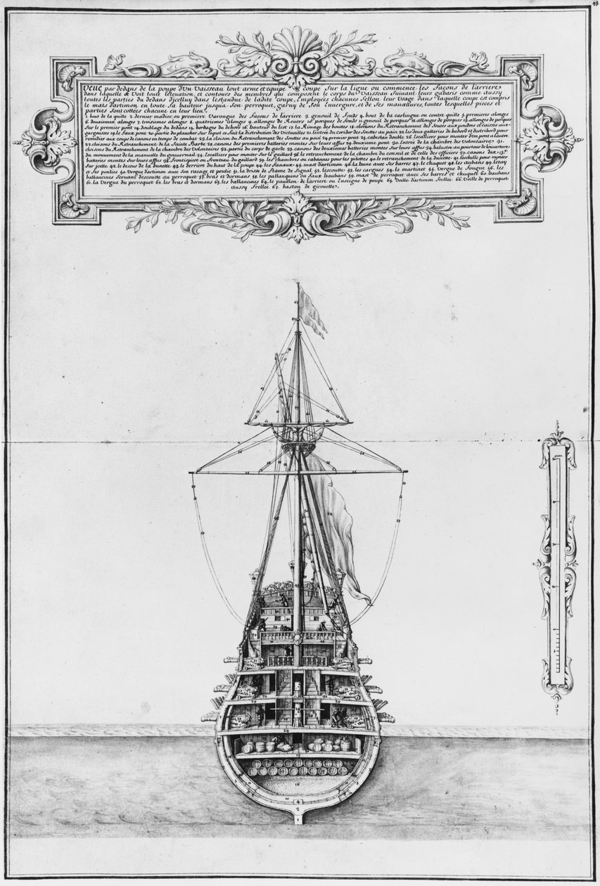 Inneres Heck eines voll bewaffneten und ausgestatteten Schiffes, Illustration aus dem 