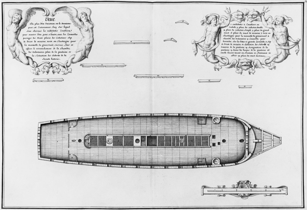 Plan eines Schiffes mit vollständig abgeschlossenem zweiten Deck, Illustration aus dem 