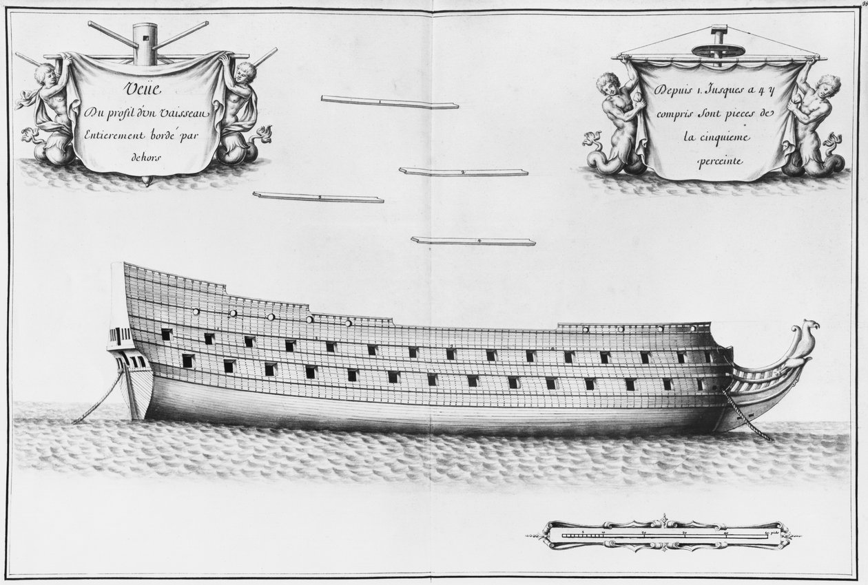 Profil eines vollständig beplankten Schiffes, Illustration aus dem 