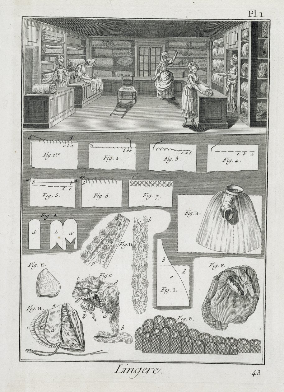 Eine Wäschewerkstatt und Material, aus der Encyclopedie des Sciences et Metiers von Denis Diderot (1713-84) veröffentlicht ca. 1770 von French School