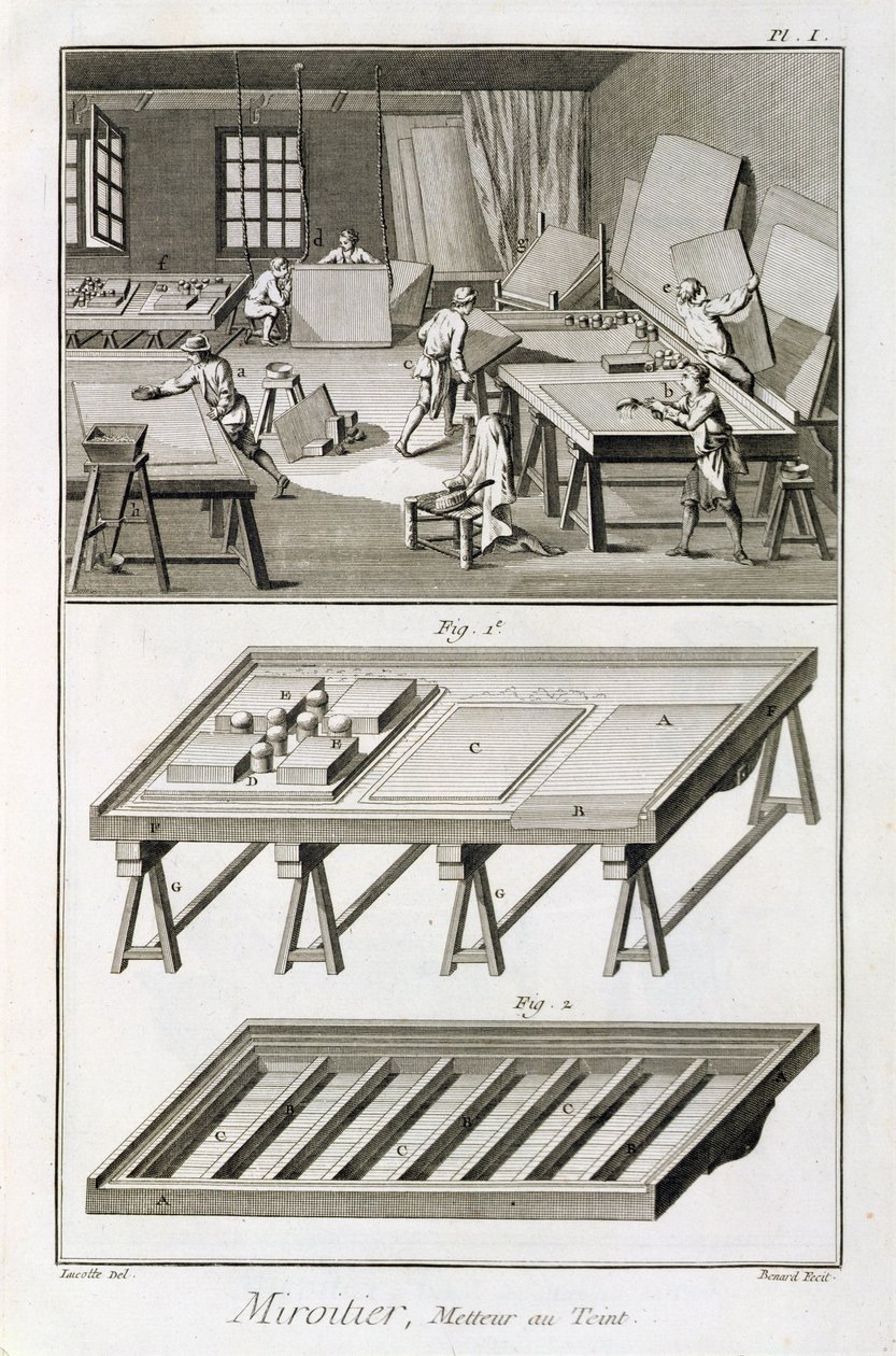 Eine Spiegelmacherwerkstatt und Werkzeuge, aus der Encyclopedie des Sciences et Metiers von Denis Diderot (1713-84) veröffentlicht ca. 1770 von French School