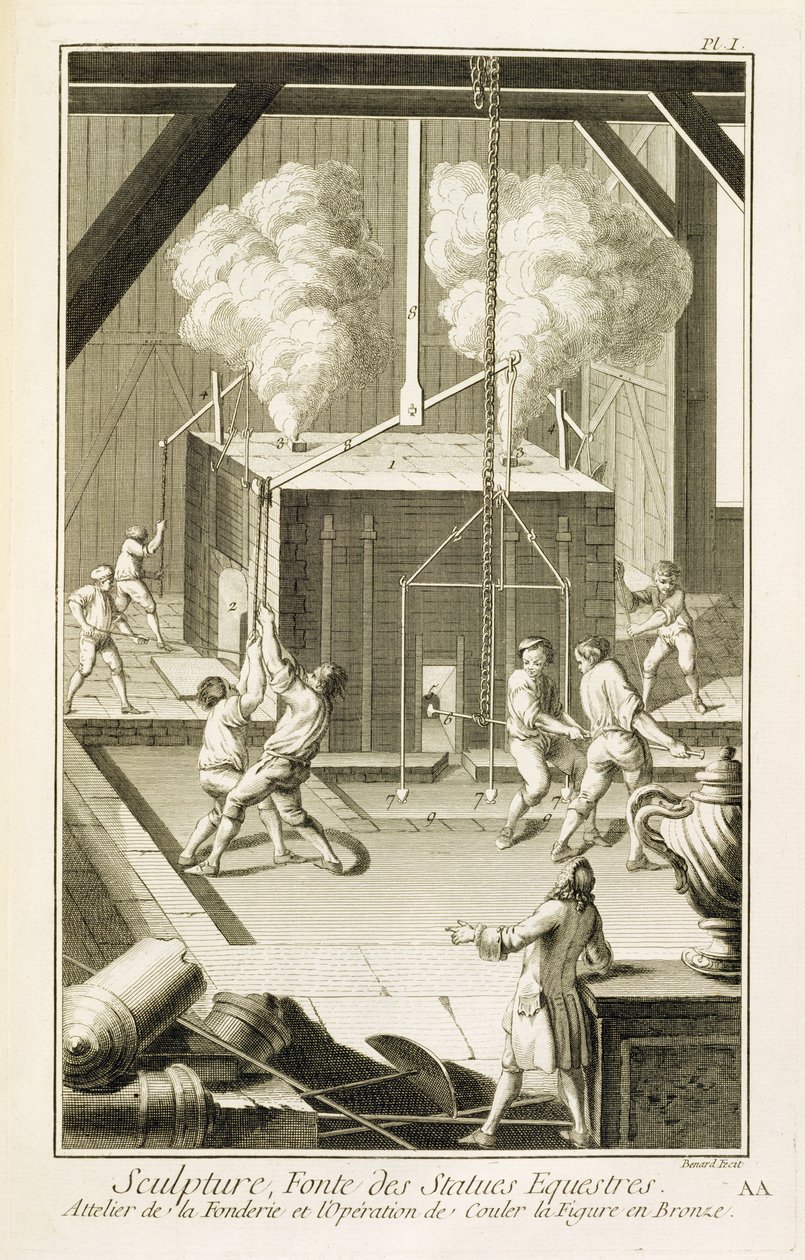Eine Bildhauergießerei, aus der Encyclopedie des Sciences et Metiers von Denis Diderot (1713-84) veröffentlicht ca. 1770 von French School