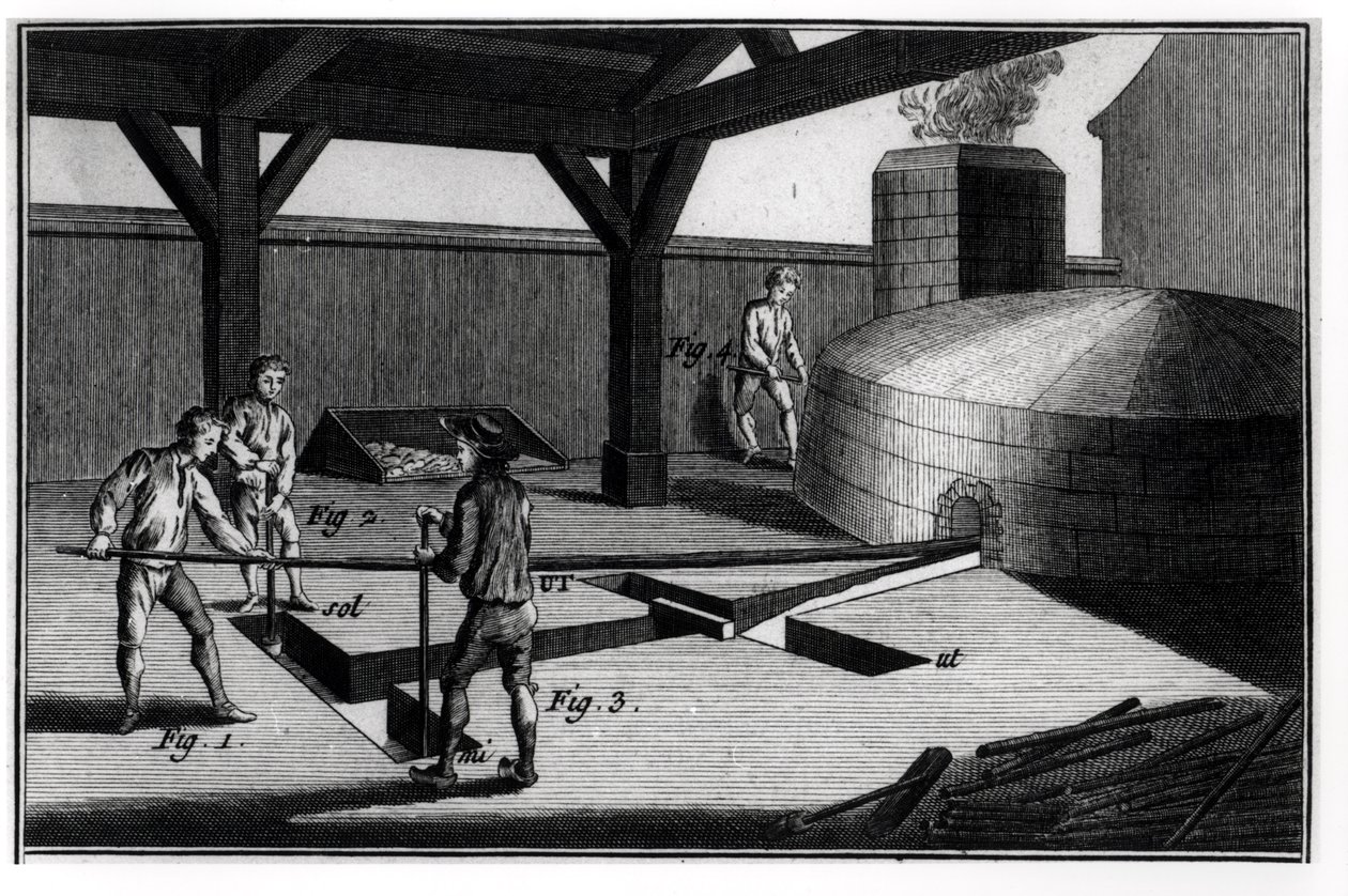 Glockengießen, aus der Enzyklopädie von Denis Diderot (1713-84) 1751-72 von French School