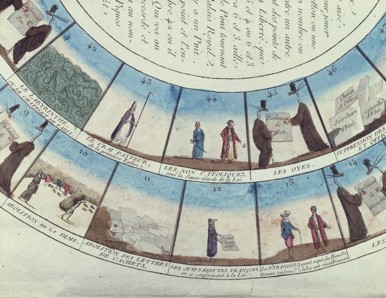 Brettspiel basierend auf der Französischen Revolution, ca. 1790 von French School