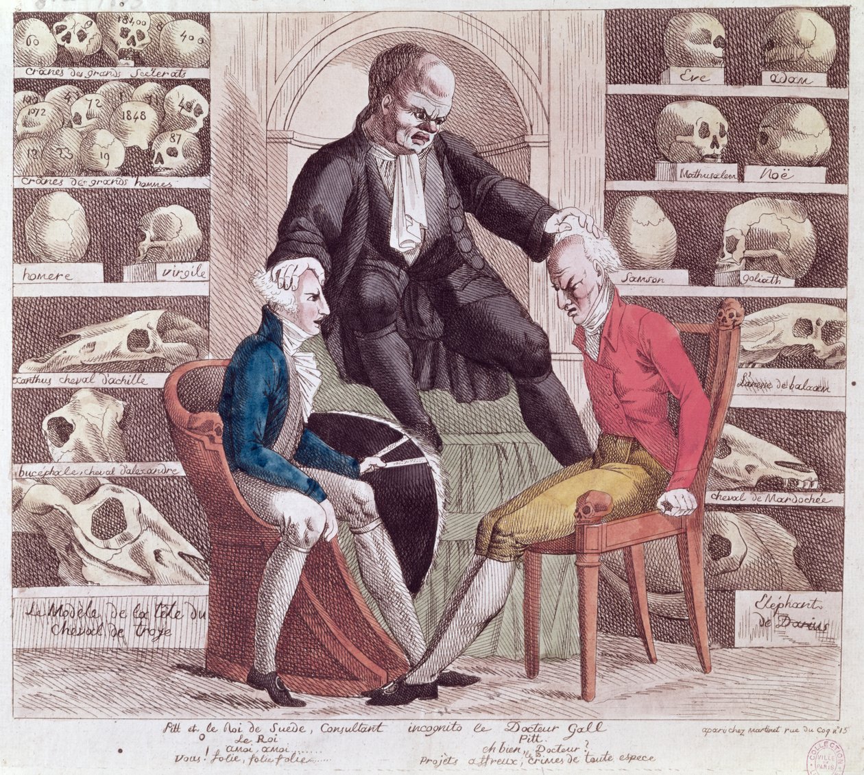 Karikatur von William Pitt dem Jüngeren (1759-1806) und Gustav IV. Adolf (1778-1837) beim Besuch von Sr. Franz Joseph Gall (1758-1828) 1806 von French School
