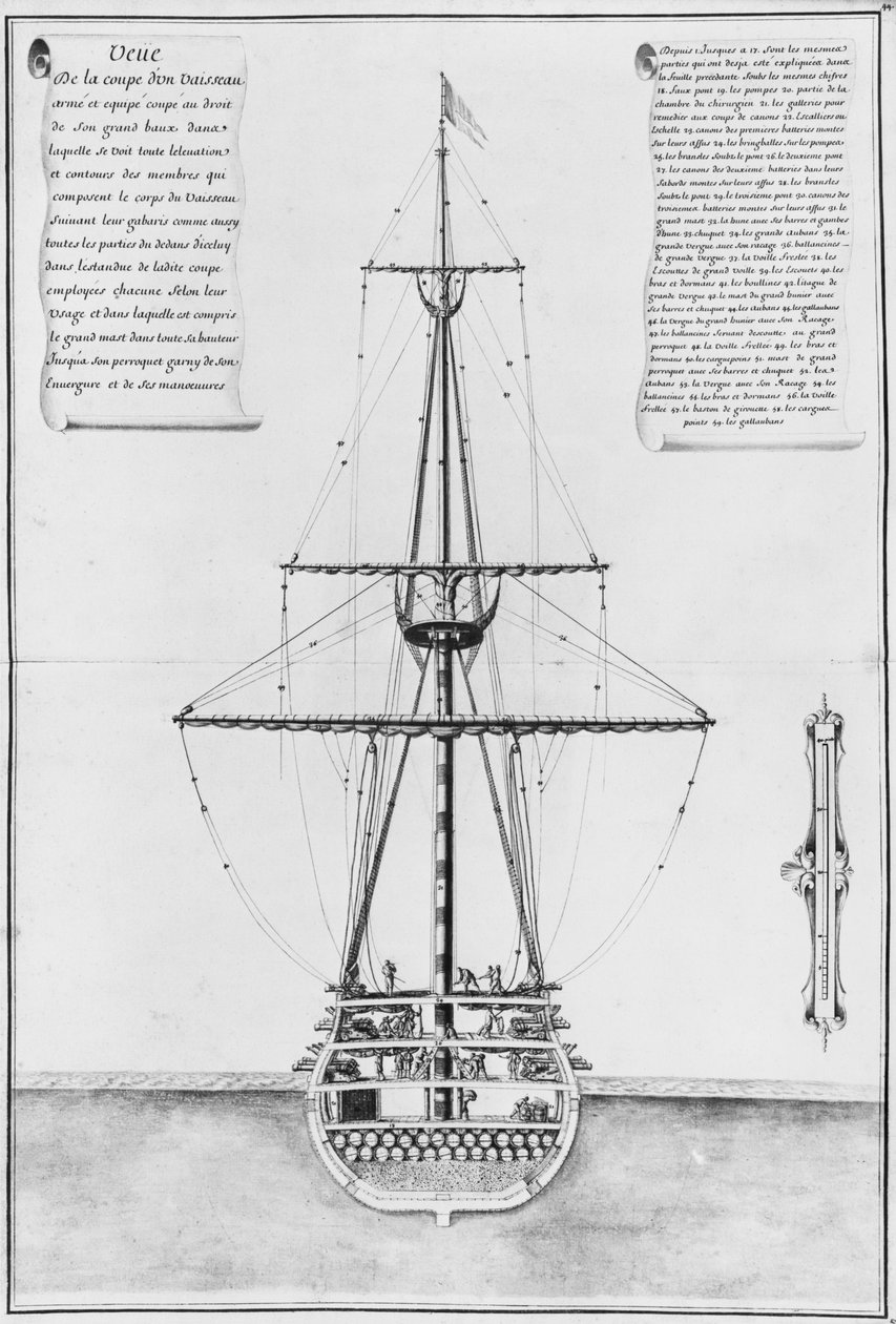 Querschnitt in der größten Breite eines bewaffneten und ausgestatteten Schiffes, Illustration aus dem Atlas de Colbert, Tafel 44 von French School
