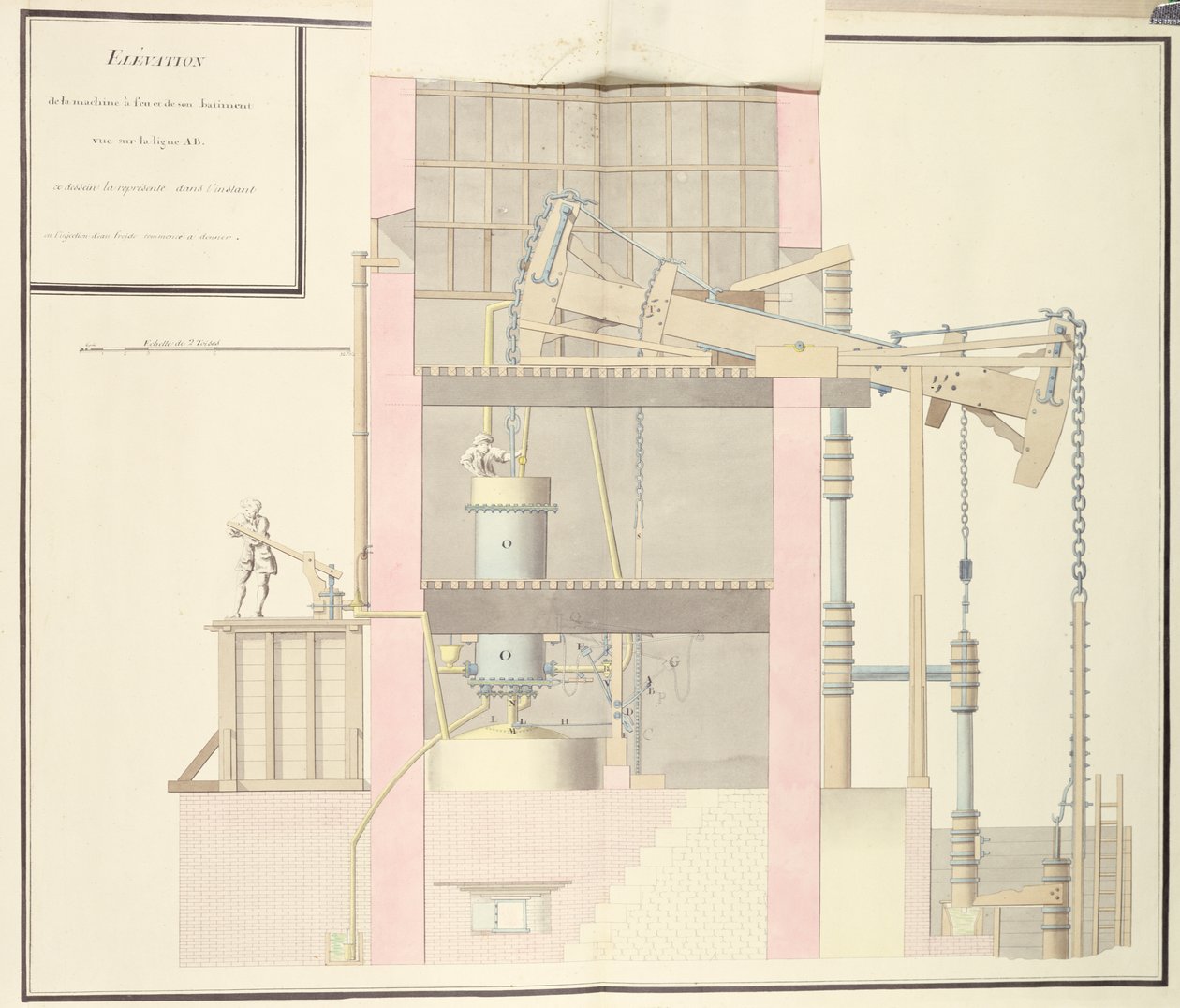 Querschnitt einer Dampfmaschine zur Wasserförderung aus Minen, ca. 1760 von French School