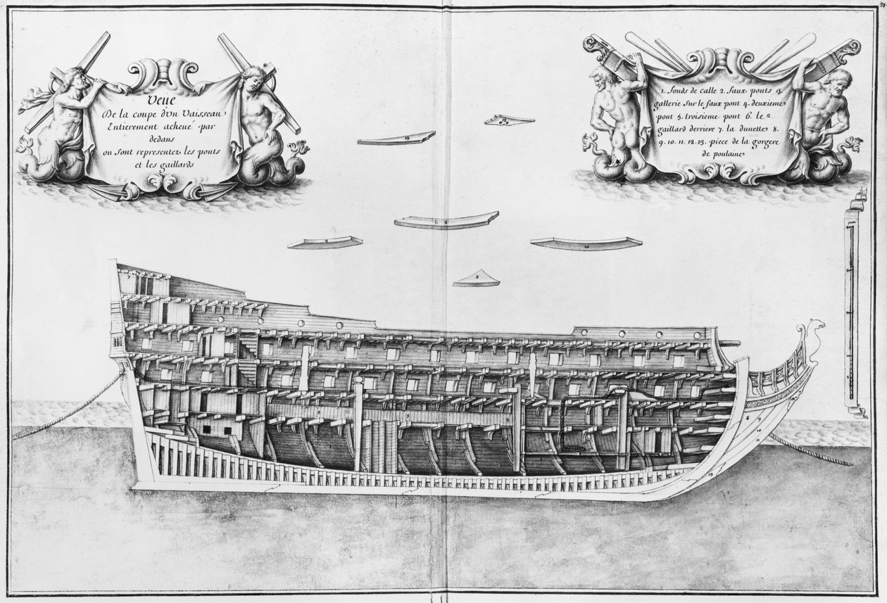 Querschnitt des vollständig fertiggestellten Inneren eines Schiffes, Illustration aus dem Atlas de Colbert, Tafel 37 von French School