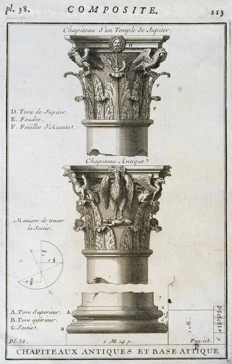 Entwurf für ein antikes Kapitell und eine Basis aus einem Tempel des Jupiter von French School
