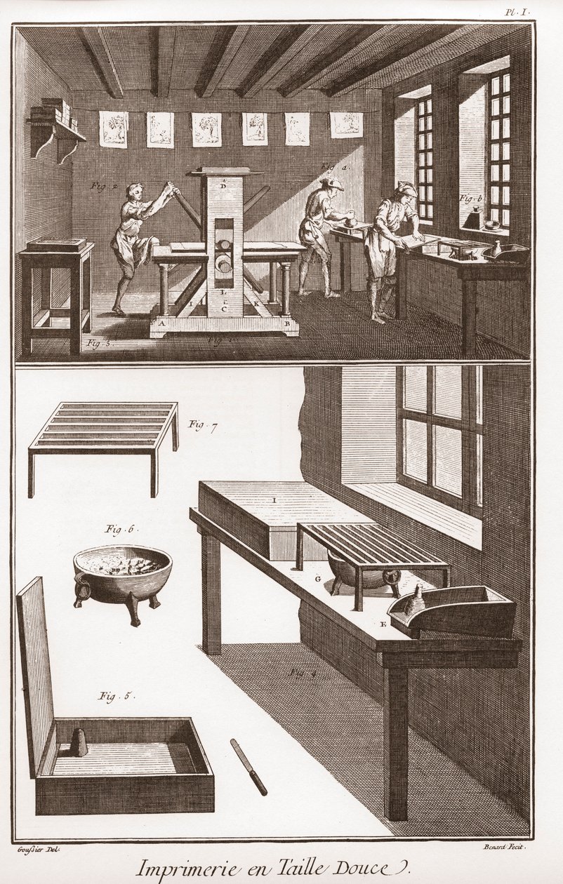 Enzyklopädie oder Wörterbuch der Wissenschaften, Künste und Berufe von Denis Diderot (1713-1784) und Jean d