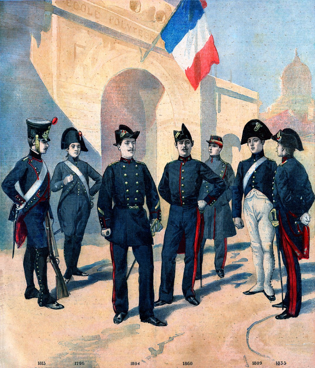 Entwicklung der Uniform der Schüler der Ecole Polytechnique de Paris und ihres Zweispitzes zwischen 1796 und 1894 von French School