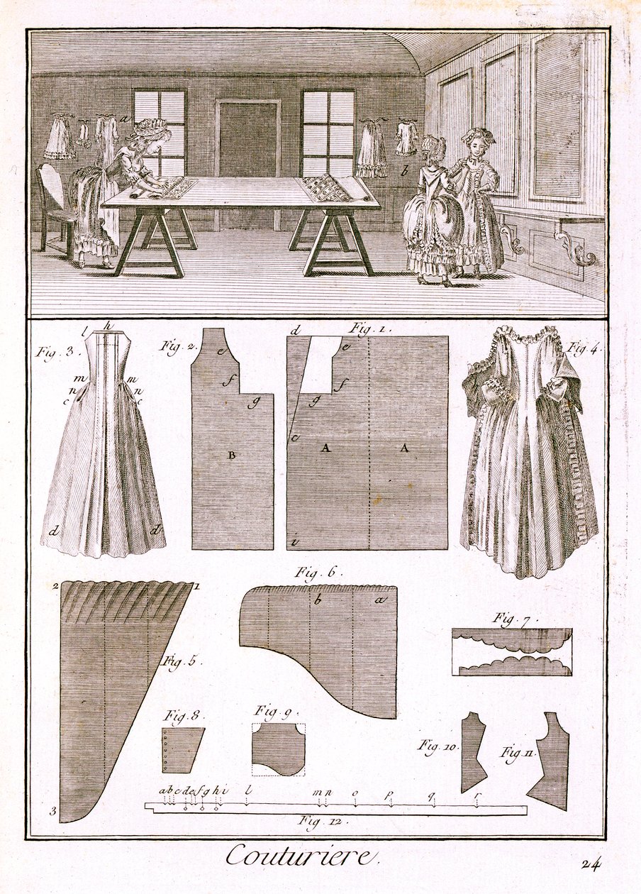 Modewerkstatt, aus der Encyclopedie des Sciences et Metiers von Denis Diderot (1713-84) veröffentlicht ca. 1770 von French School
