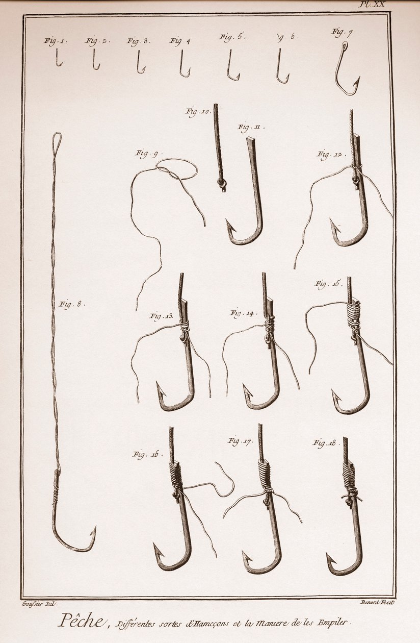 Angeln - Angelhaken - Angeln - verschiedene Arten von Haken - „Die Große Enzyklopädie, oder Wörterbuch der Wissenschaften, Künste und Berufe“ von Denis Diderot (1713-1784) und Jean d