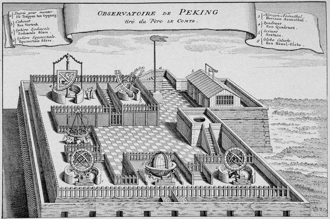 Ehemaliges chinesisches Observatorium in Peking - basierend auf einem Kupferstich aus „Die Geschichte der Reisen“ von 1747 von French School