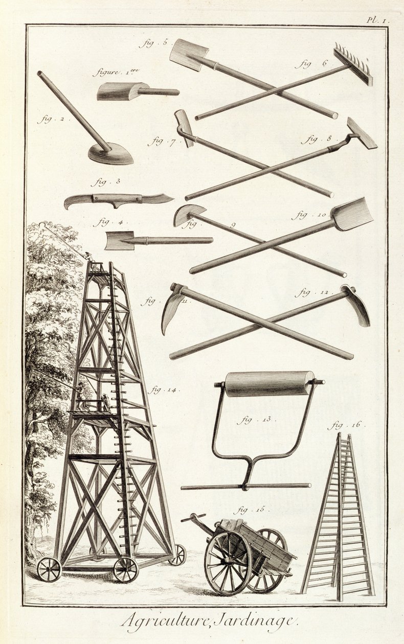 Gartengeräte und eine mobile Schnittplattform, aus der Encyclopedie des Sciences et Metiers von Denis Diderot (1713-84) veröffentlicht ca. 1770 von French School