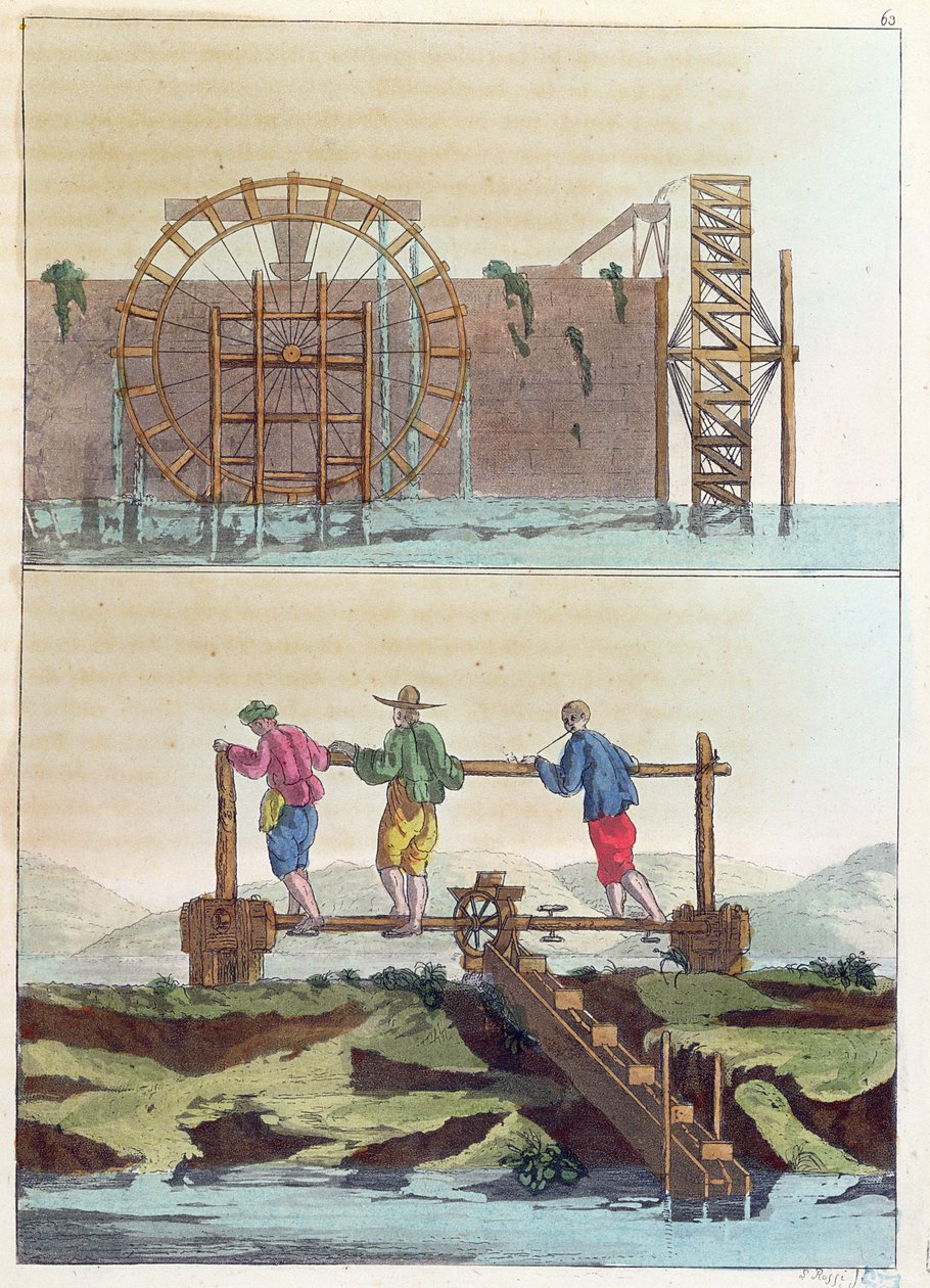 Hydraulische Maschinen zur Bewässerung der Felder, aus Le Costume Ancien et Moderne von Jules Ferrario, graviert von S. Rossi, um 1819 von French School