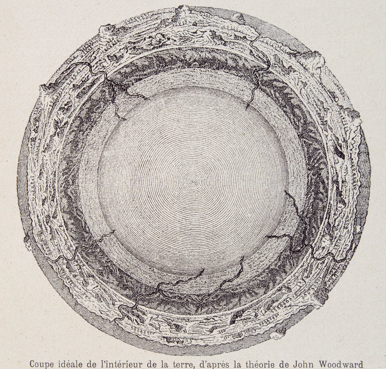 Idealer Schnitt durch das Innere der Erde, nach der Theorie von John Woodward - aus einem Kupferstich von 1735 von French School