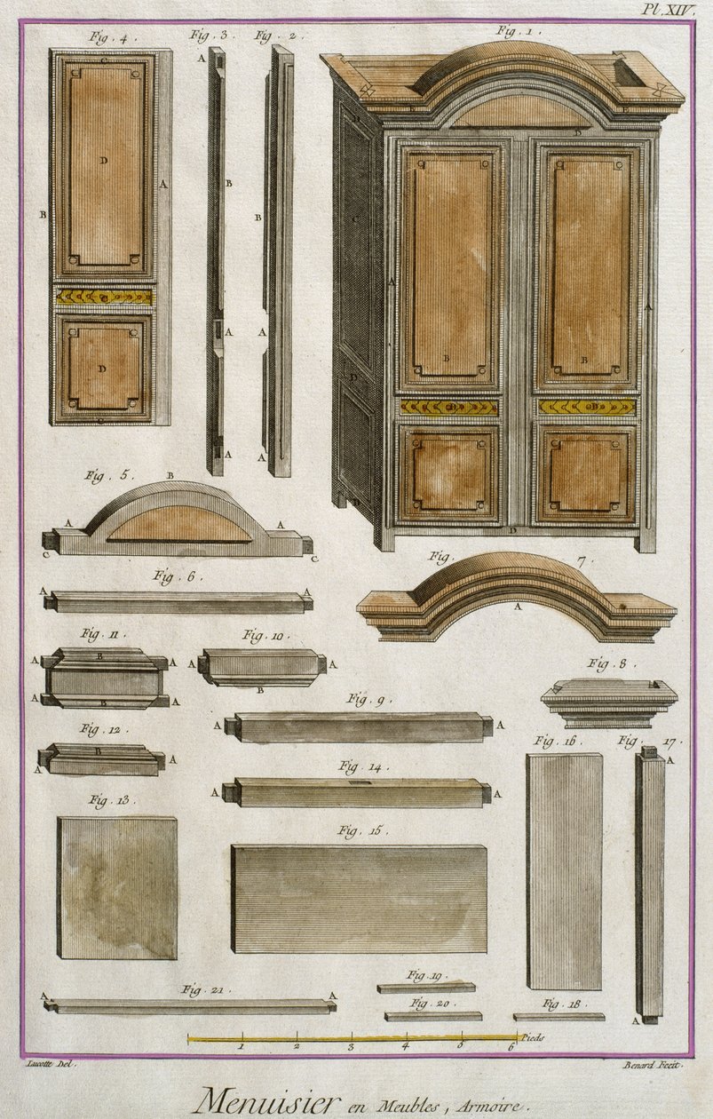 Tischler, ein Schrank, Illustration aus der Encyclopedie des Sciences et Metiers von Denis Diderot, graviert von Robert Benard, veröffentlicht um 1770 (Farbstich) von French School