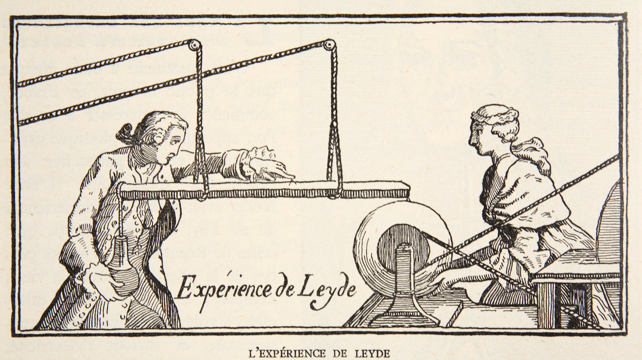 Leydes Experiment, Kopie von Boris Mestchersky, Illustration aus Histoire de la Nation Francaise, Sciences, Bände I & II, von Gabriel Hanotaux, 1924 von French School