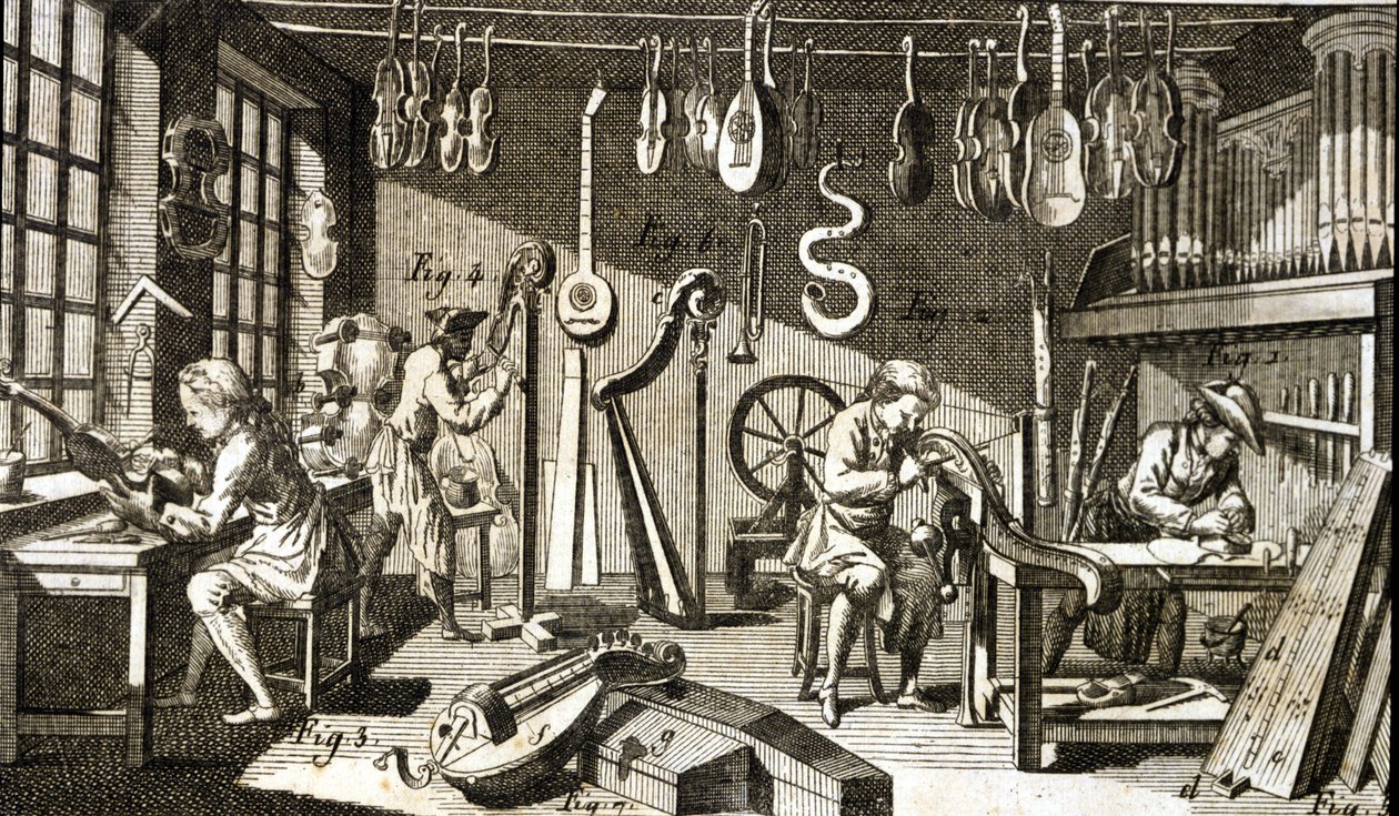Werkstatt des Geigenbauers. Gravur - in Enzyklopädie von Diderot und d