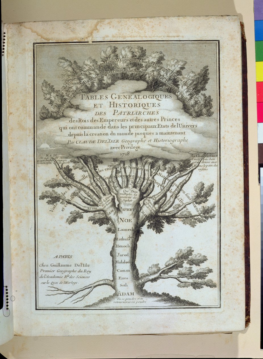 Stammbaum der Menschheit, Frontispiz für Tables Généalogiques et Historiques des Patriarches, des Rois, des Empereurs von Claude Delisle (1644-1720), veröffentlicht in Paris, 1718 von French School