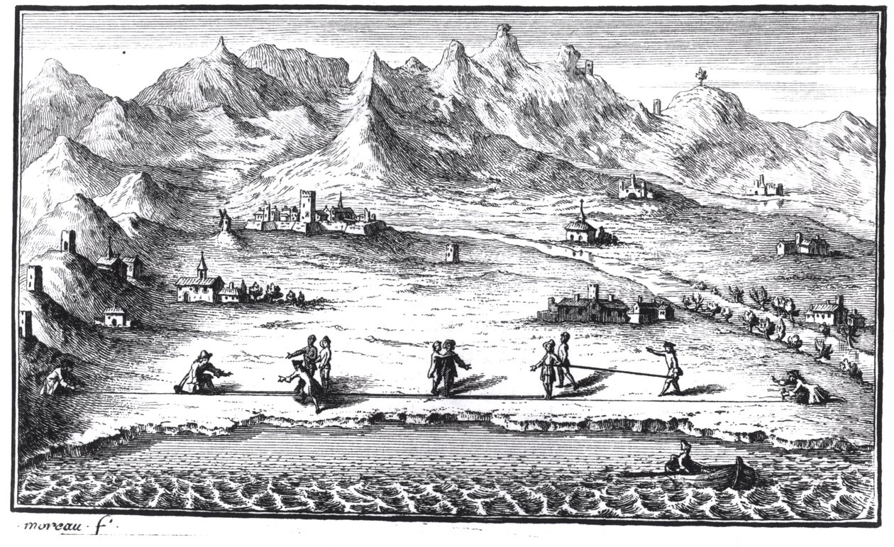 Messen des Meridians, Illustration aus La Meridienne de Paris von Cesar-Francois Cassini de Thury, 1744 von French School