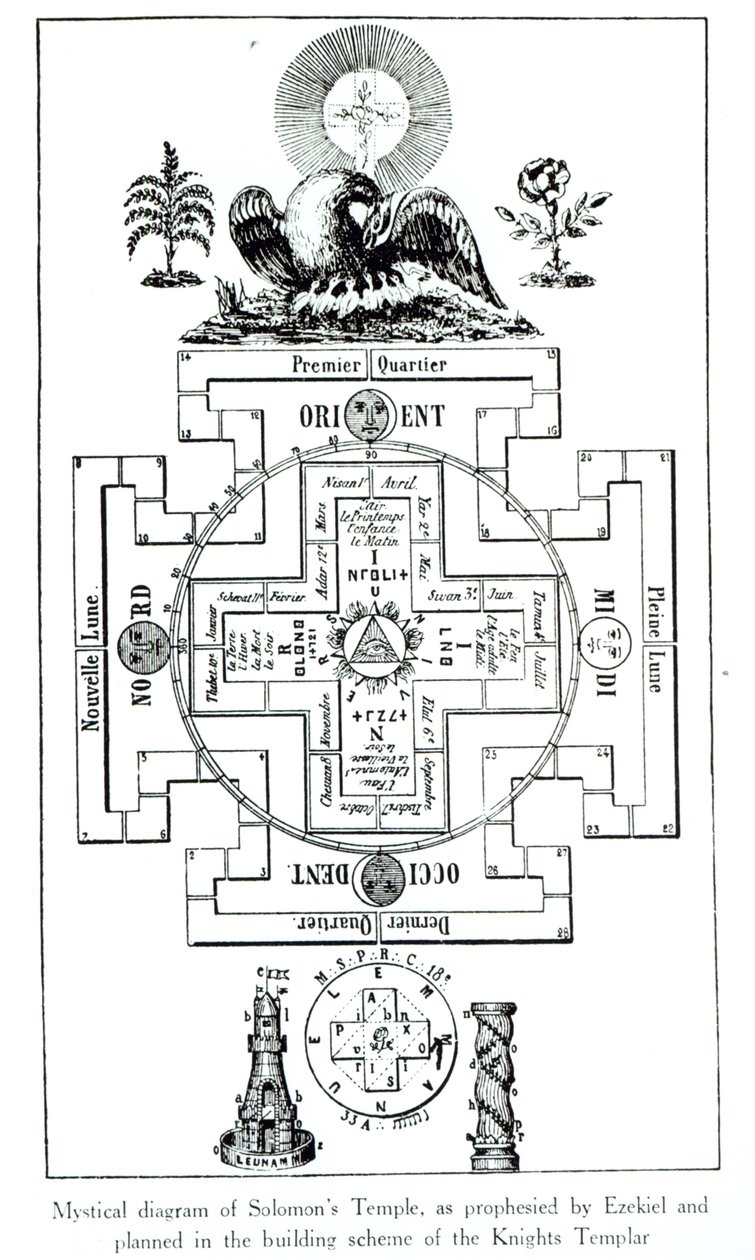 Mystisches Diagramm des Tempels Salomons, wie von Ezechiel prophezeit und im Bauplan der Tempelritter vorgesehen von French School