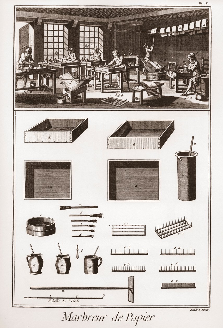 Papiermarmorierung - „Die große Enzyklopädie oder Wörterbuch der Wissenschaften, Künste und Berufe“ von Denis Diderot (1713-1784) und Jean d