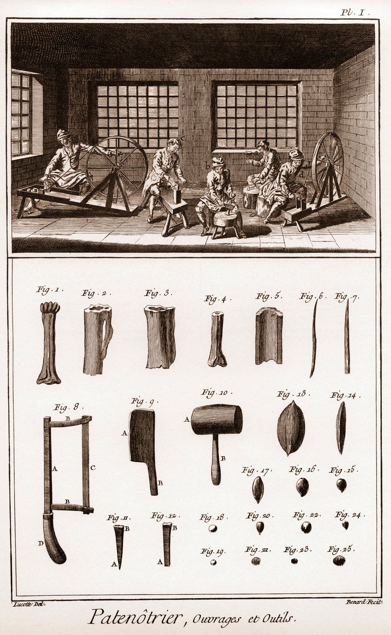 Rosenkranzhersteller - Arbeit und Werkzeuge - „Die große Enzyklopädie, oder Wörterbuch der Wissenschaften, Künste und Berufe“ von Denis Diderot (1713-1784) und Jean d