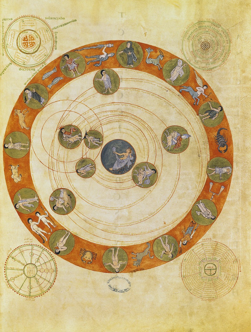 Phänomene des Aratus, kosmologisches Diagramm (Himmelskarte) von French School