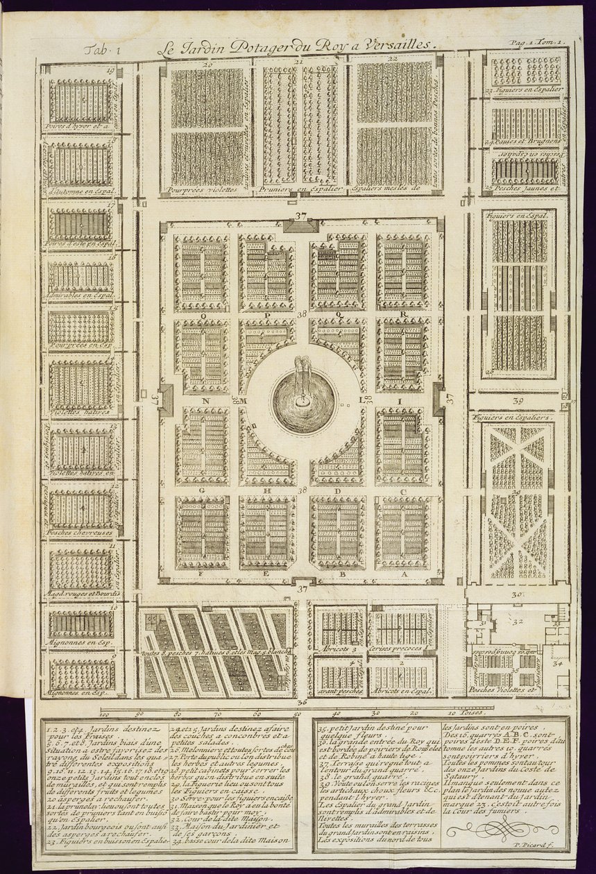 Plan der Königlichen Gemüsegärten in Versailles, aus Le Parfait Jardinier, ou Instruction pour les Jardins Fruitiers et Potager, von Jean de la Quintinye, veröffentlicht 1695 von French School