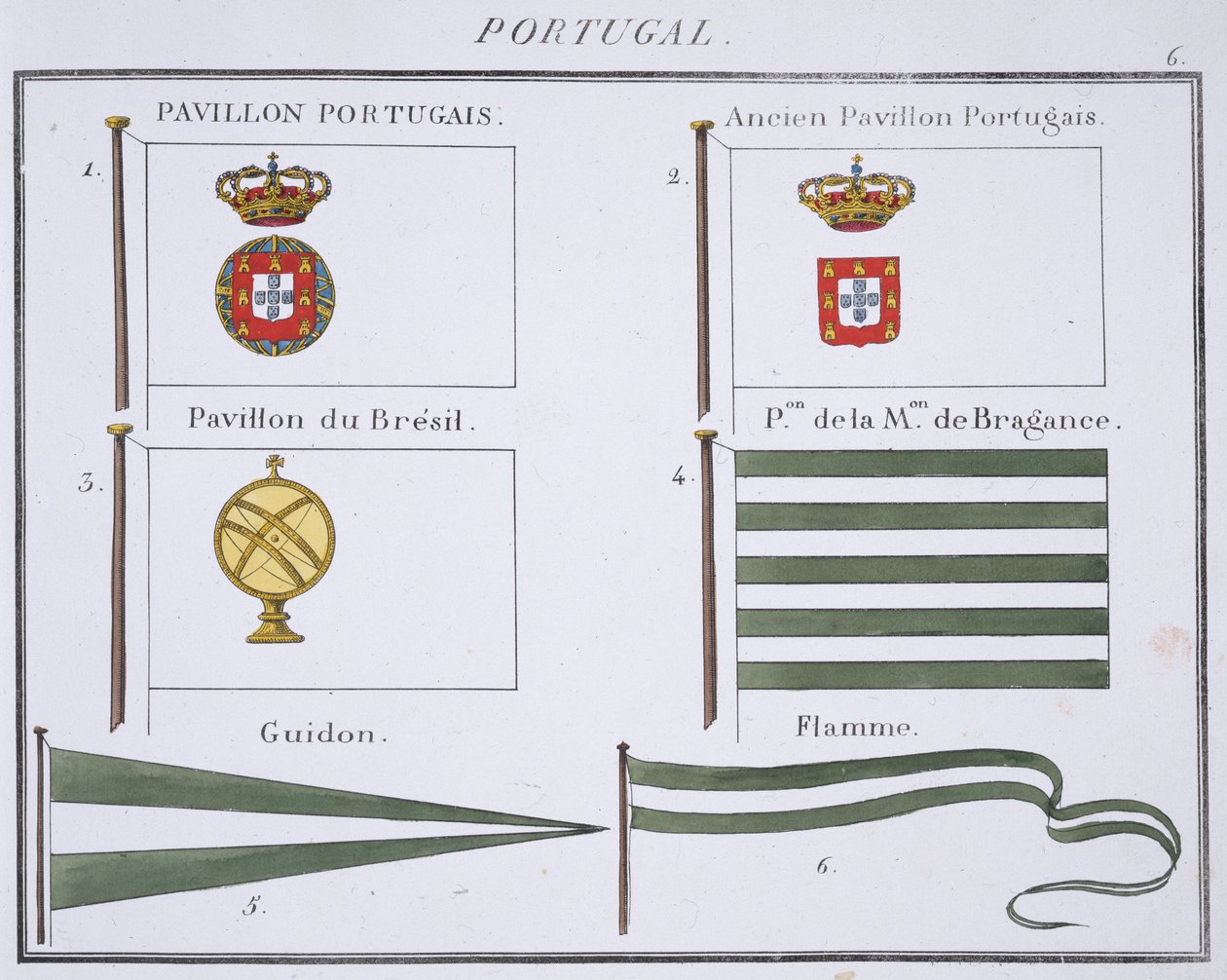 Portugiesische Flaggen, aus einem französischen Flaggenbuch, ca. 1819 von French School