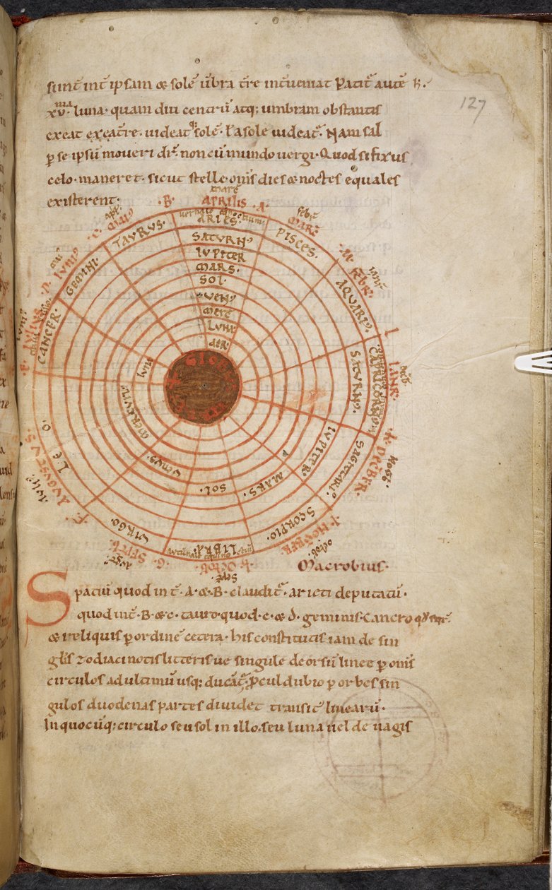 Royal MS 13 A XI, f.127r, Dungals Kosmos, 