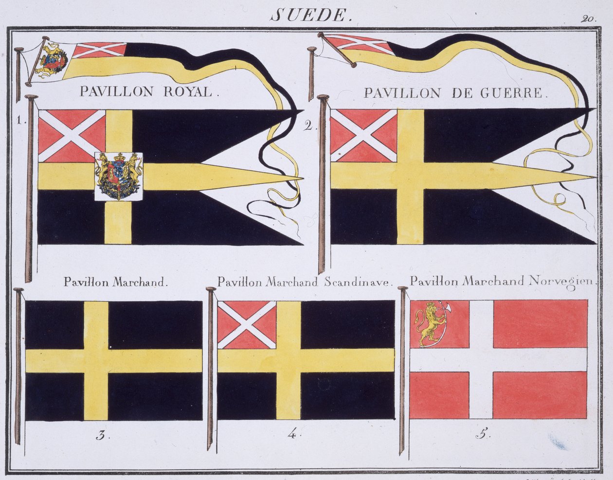 Skandinavische Flaggen, aus einem französischen Flaggenbuch, ca. 1819 von French School