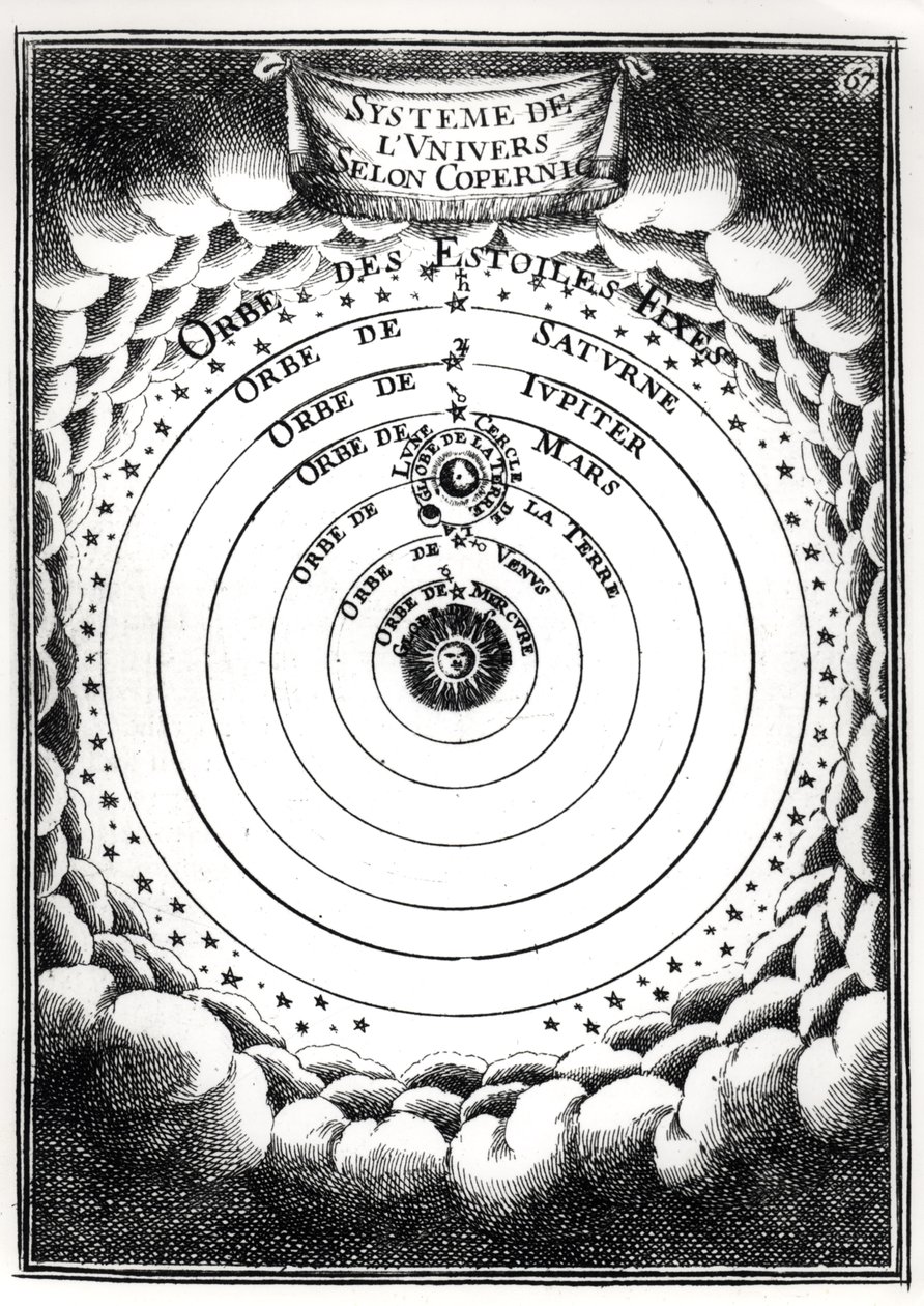 Das kopernikanische System, aus Description de l