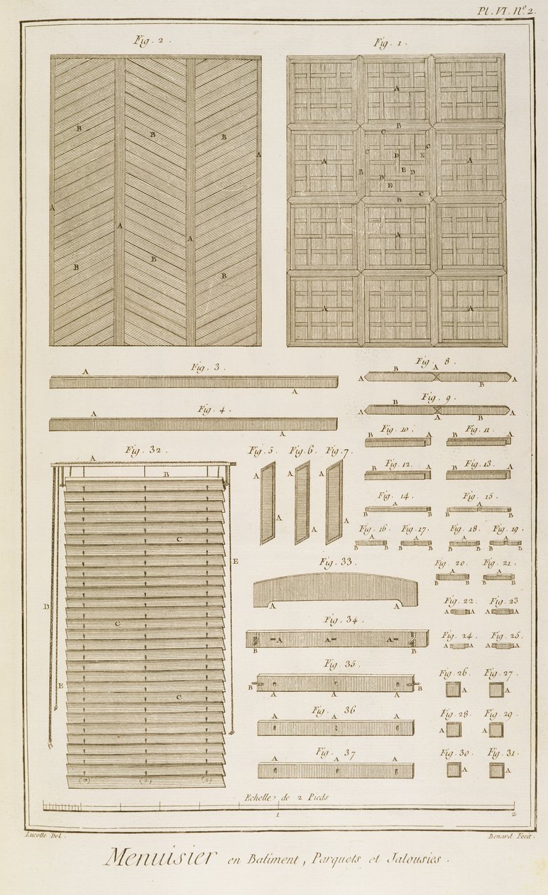 Jalousien, Parkettböden und Gitterwände, aus dem Abschnitt Menuisiers et Batiments von Diderots Enzyklopädie, 1765 (Gravur auf Papier) von French School