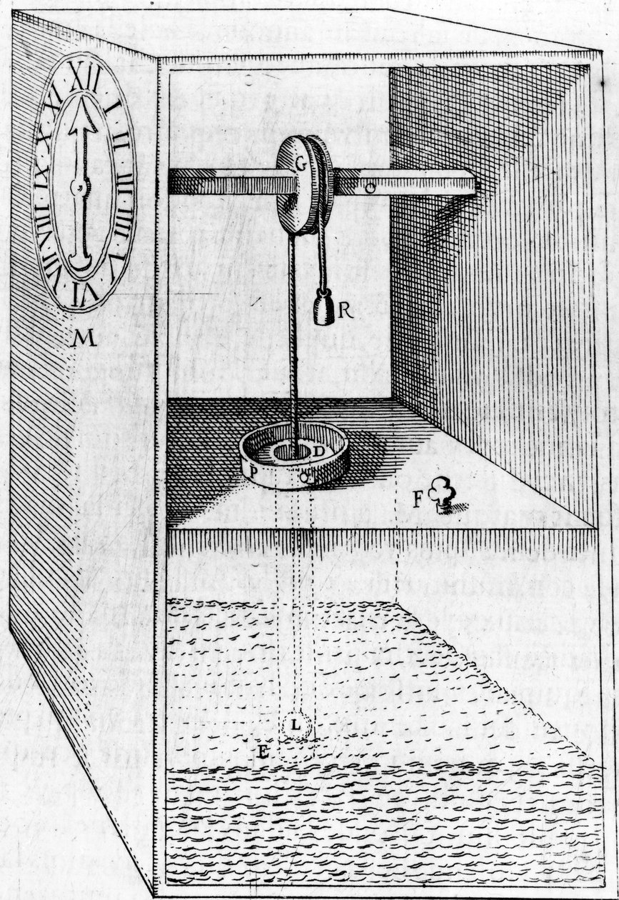 Wasseruhr, Illustration aus Les Raisons des Forces Mouvantes, von Salomon de Caus, veröffentlicht 1615 von French School
