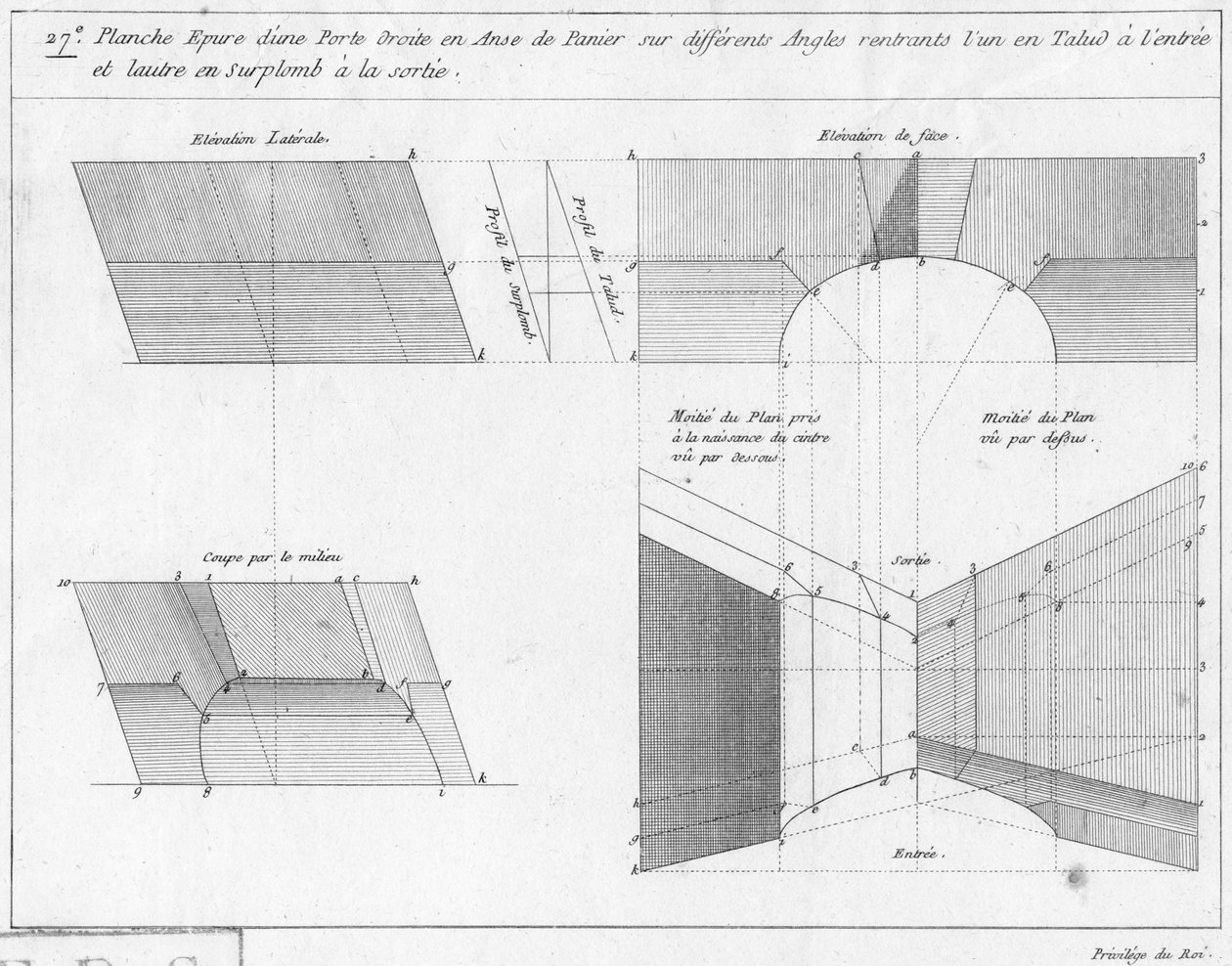 Arbeitszeichnung einer Korbbogentür, Schnitt und Erhebung, Illustration aus einem Buch über Geometrie, veröffentlicht Avec Privilege du Roy et E.. du Gouvernement von French School