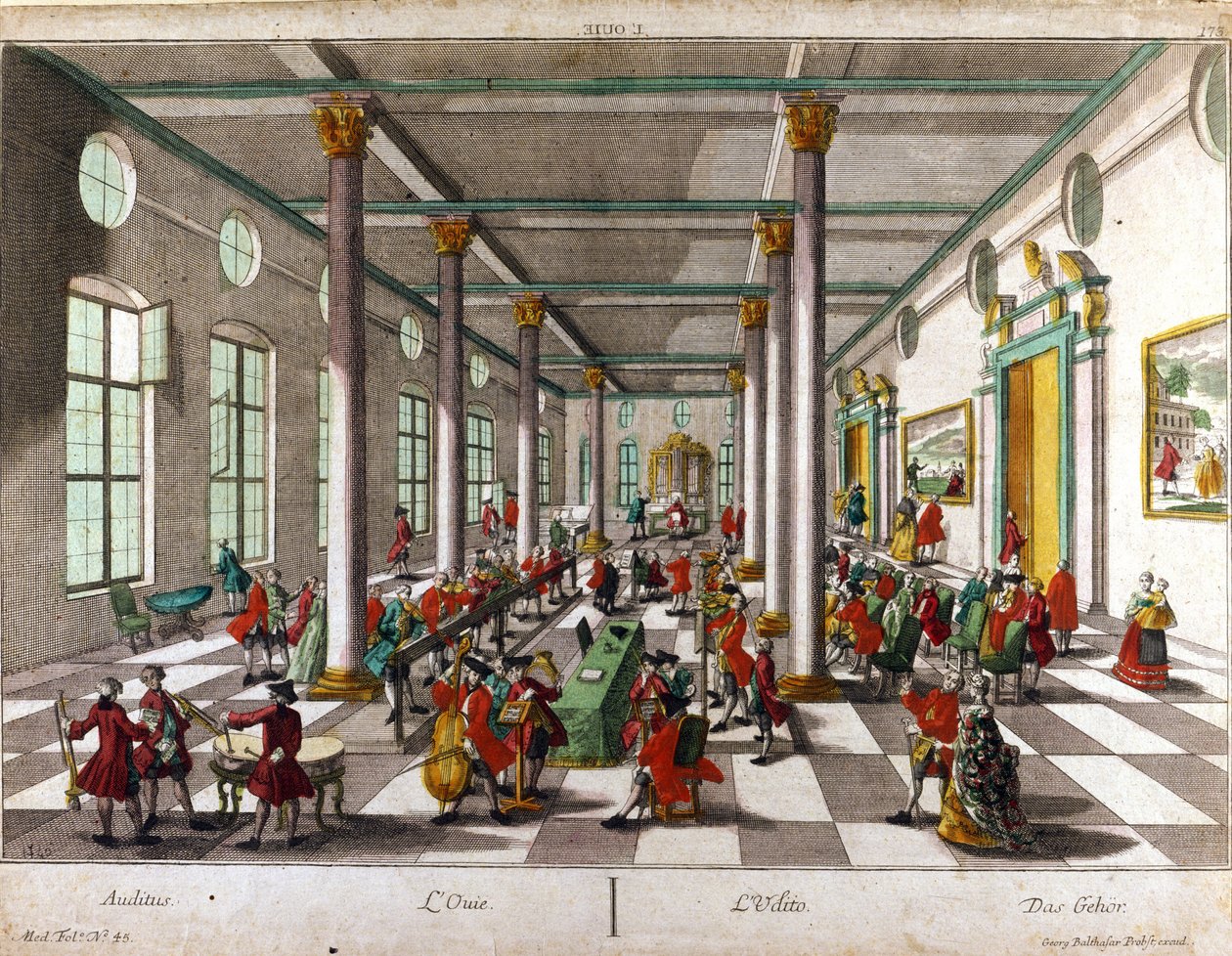 Allegorie des Gehörs 