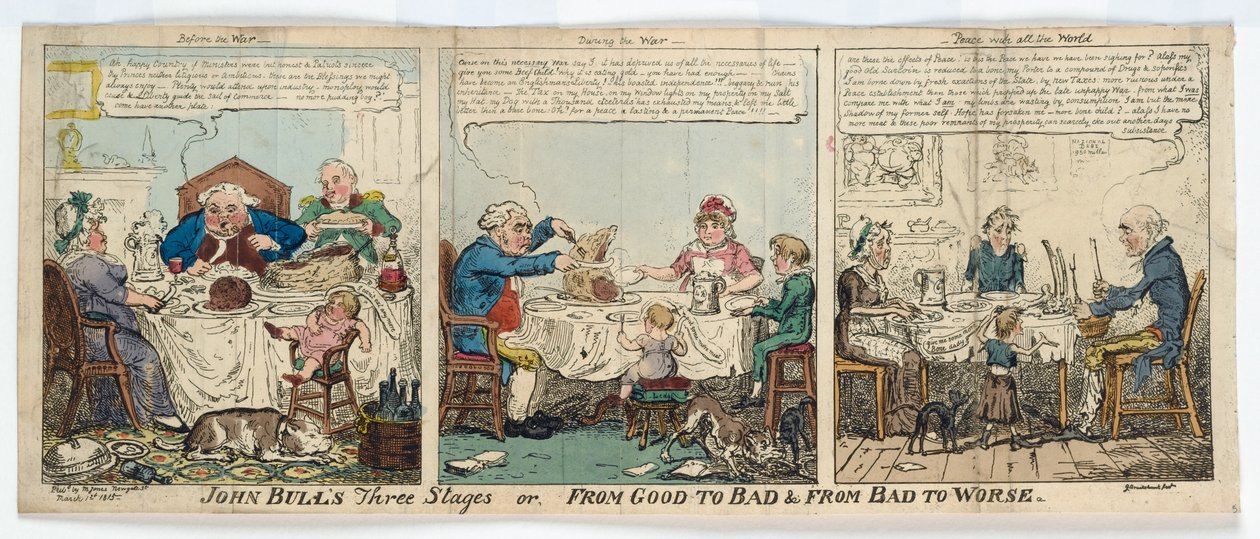 John Bulls drei Stadien, oder, Von Gut zu Schlecht und Von Schlecht zu Schlimmer, 1815 von George Cruikshank