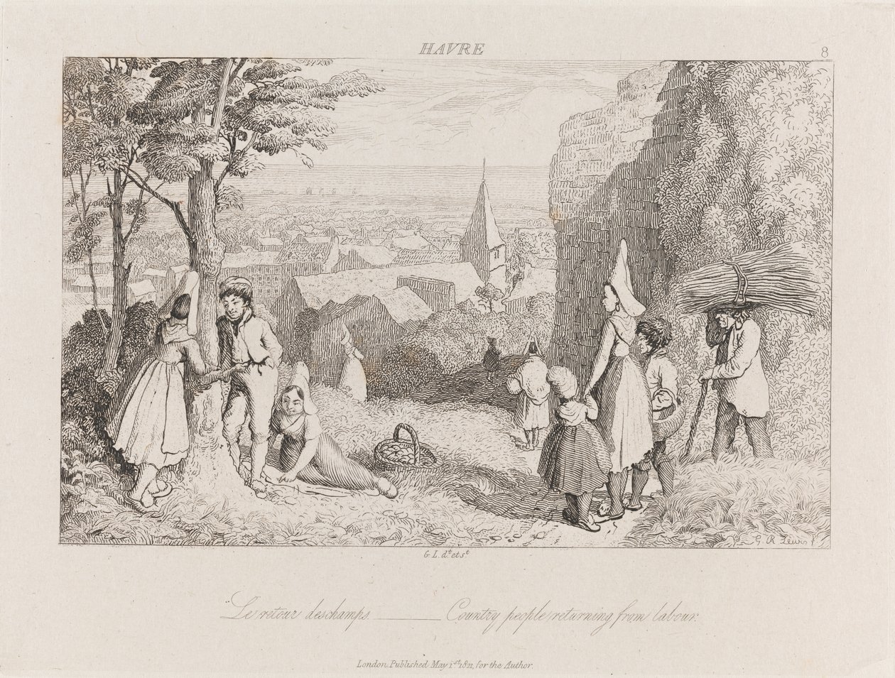 Rückkehr von der Arbeit, Havre, ca. 1821 von George Robert Lewis